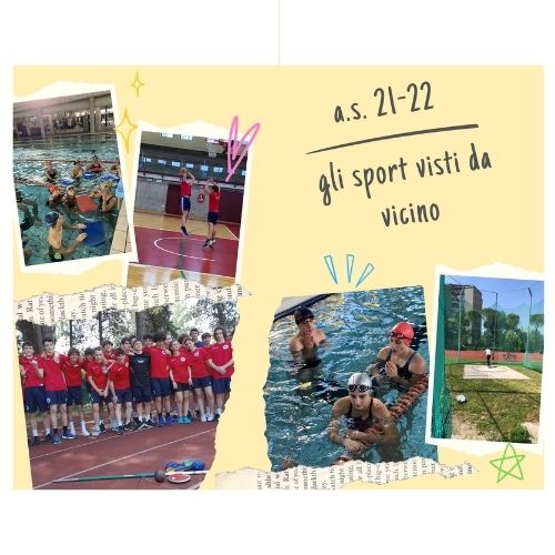 gli sport visti da vicino